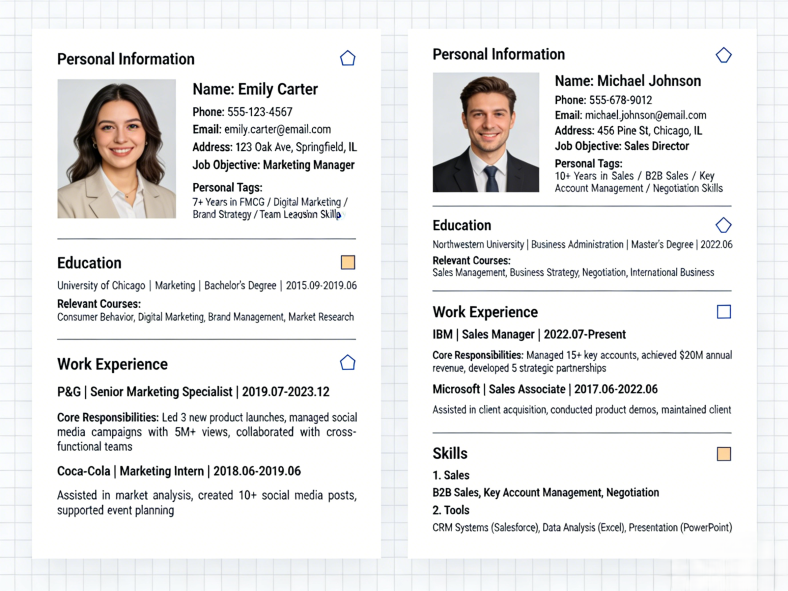 Resume vs CV Comparison